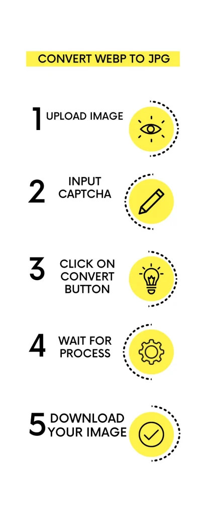 info graphic image webp to jpg converter free tool